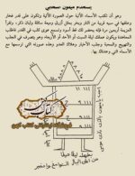 دانلود کتاب قاهر الارواح