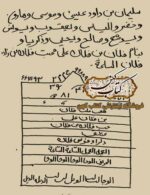 دانلود کتاب اعمال صفی