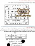 دانلود کتاب هزار طلسم