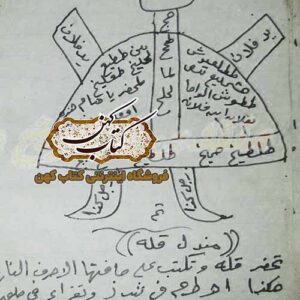 دانلود کتاب شق الارض سحر الیهودی