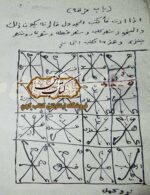 دانلود کتاب شق الارض سحر الیهودی