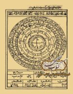 دانلود کتاب کتاب جفر جامع والنور الئمع