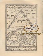 دانلود کتاب ضیاء العیون