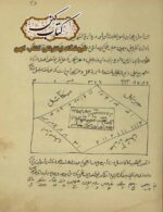 دانلود کتاب تسخیرات (جن , ارواح , کواکب)