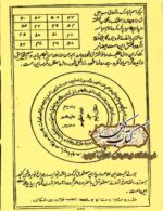 دانلود کتاب کشکول شیخ بهایی همراه خواص اسماالله