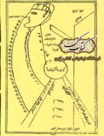 دانلود کتاب کشکول شیخ بهایی همراه خواص اسماالله