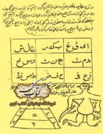 دانلود کتاب کشکول شیخ بهایی همراه خواص اسماالله