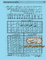 دانلود کتاب علم حروف و جفر شاه نعمت الله ولی