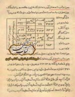 دانلود کتاب گنج العرش کلیات بحر العجائب