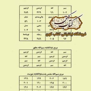 دانلود کتاب نقد جاودان نظری به زندگانی علامه میرجهانی و کتاب گنج رایگان