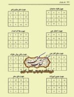 دانلود کتاب نقد جاودان نظری به زندگانی علامه میرجهانی و کتاب گنج رایگان