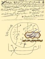 دانلود کتاب کنز الصالحین