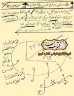 دانلود کتاب کنز الصالحین