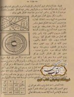 دانلود کتاب اسم الله الاعظم تالیف سید طوخی