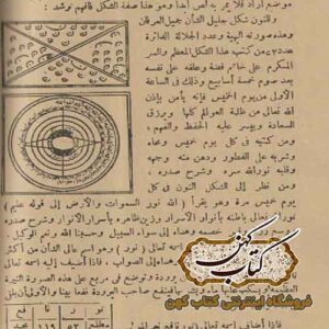 دانلود کتاب اسم الله الاعظم تالیف سید طوخی