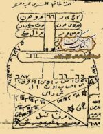 دانلود کتاب الاستخدام السودانی