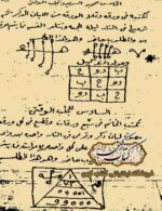 دانلود کتاب الاستخدام السودانی