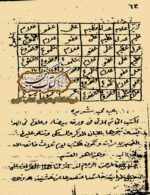 دانلود کتاب الاستخدام السودانی