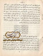 دانلود کتاب السر الجليل