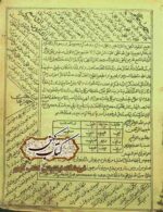 دانلود کتاب مجمع الدعوات کبیر