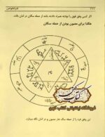 دانلود کتاب کنزالیهود کنز الخواص