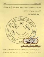 دانلود کتاب کنزالیهود کنز الخواص