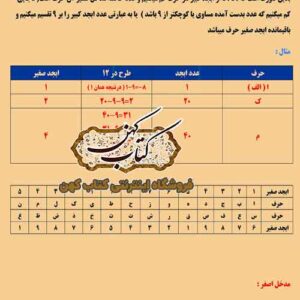 کتاب علم جفر چیست و چه کاربرد داد