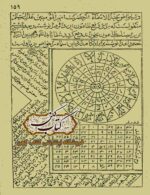 صفحه اصلی 38 دانلود کتاب مجمع الدعوات صغیر