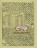 دانلود کتاب مجمع الدعوات صغیر