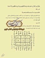 دانلود کتاب مجربات باقر