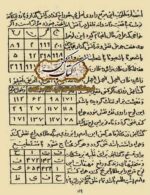 دانلود کتاب طلسمات طمطم هندی