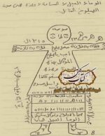 دانلود كتاب الفلاحة النبطية لابن وحشية