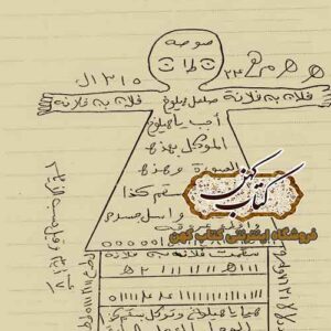 دانلود كتاب الفلاحة النبطية لابن وحشية
