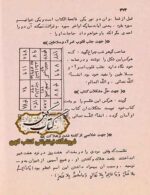 دانلود کتاب المخازن سید عباس کاشانی