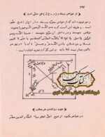 دانلود کتاب المخازن