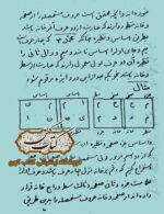 کتاب مجموعه شش رسایل در علوم جفر - نسخه PDF