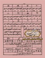 کتاب آموزش علم رمل نادرالرمل سرخاب رمل اثر شیخ عبدالله معین - فایل دیجیتال