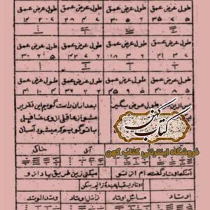 کتاب آموزش علم رمل نادرالرمل سرخاب رمل اثر شیخ عبدالله معین - فایل دیجیتال