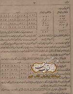 صفحات داخلی کتاب سترالجمیل فی ترجمه سرالجلیل