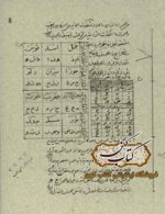 کتاب مفتاح جفر — آموزش طلسمات و رمزهای علم جفر
