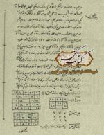 کتاب مفتاح جفر — آموزش طلسمات و رمزهای علم جفر