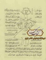 صفحه اصلی 192 دانلود کتاب سحر موکلین (کنزالدراویش)