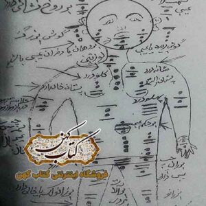 دانلود کتاب زبده الرمل PDF آموزش علم رمل