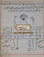 صفحات دستنویس کتاب کنزالحسین با خط ریز