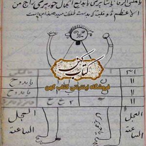 صفحات دستنویس کتاب کنزالحسین با خط ریز