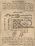 تصویر جلد کتاب قدیمی علوم غریبه تسخیر الشیاطین