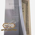 فهرست مطالب کتاب کنز الخواص شامل وفق‌ها و ادعیه