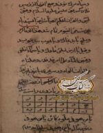 صفحات کتاب اوراد و طلسمات سرسندونی
