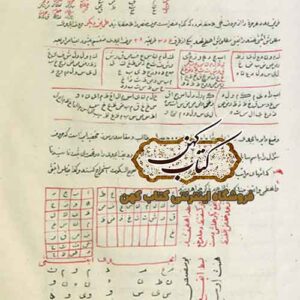 تصویر جزئیات متن: نمونه متن کتاب جفر و ادعیه رازی