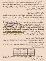 دانلود کتاب شفای امراض — دعای بخت‌گشایی و کارگشایی